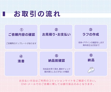 アイコン、立ち絵制作します パキっとした印象の立ち絵イラストをご提供致します イメージ2