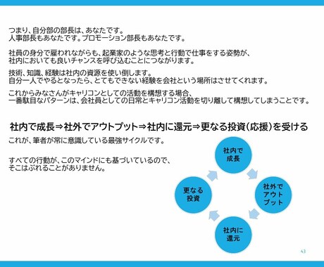 キャリコン資格を活かす方法をお伝えします 【資格を活かす”第一歩”を学びたい方へ】 イメージ2