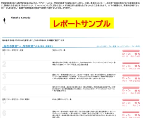 タイムウェーバー　過去世のカルマの解消・調整します フリーな身となって最高の私に輝く！4週間の波動調整 イメージ2