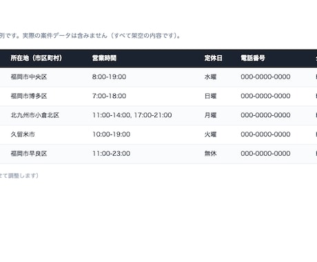 Web情報を集めてCSVにまとめます 必要な情報を集めて見やすく整理します イメージ2