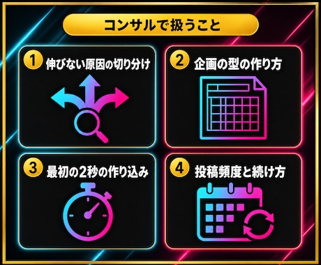 200万運用のプロがTikTokをコンサルします 伸びない原因を切り分けて企画の型まで作ります イメージ2
