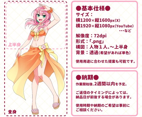 活動者様向け★★映えるキャライラスト描きます 配信や動画・表紙・記念イラスト・歌ってみたMV・グッズなど！ イメージ2