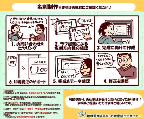 手描きのぬくもりで場を繋げる名刺を作成します 小売店や個人事業主さまの活動を親身に伝えれる名刺を提供します イメージ2