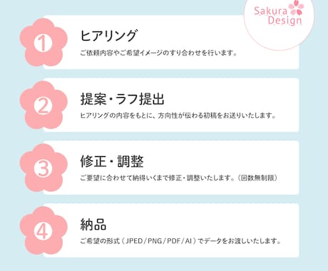 POPで可愛い目を惹くバナーを作成致します まとめてのご依頼でさらにお得にご購入頂けます！ イメージ2