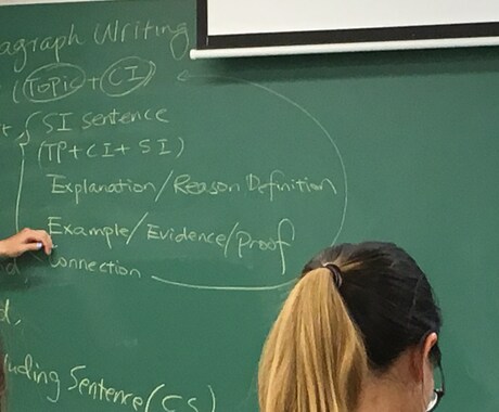 留学を考えてる、している人の進路相談をお受けします カナダ留学体験者が、カナダ留学成功の秘訣を共有します。 イメージ1