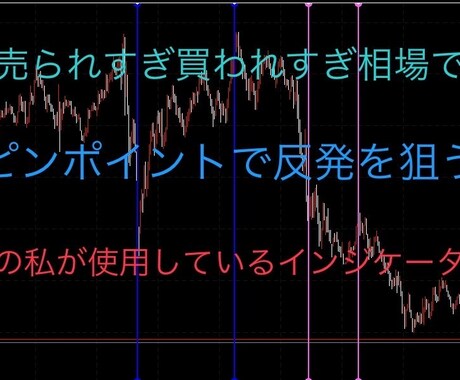 天井と底を見極める手法教えます 買われすぎ売られすぎでの反発をピンポイントで狙う イメージ1