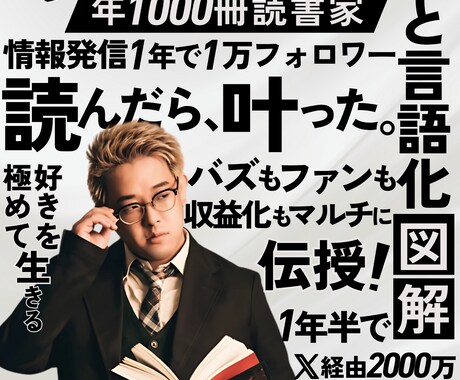 タイポグラフィーでデザインを楽しむ事が出来ます 自己紹介を取り入れて文字でオリジナルデザイン！ヘッダーにも イメージ2