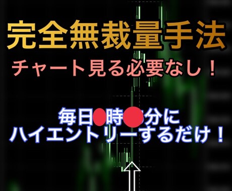 チャート不必要！！バイナリー手法教えます ある決まった時間にHIGHエントリーするだけ！！ イメージ1