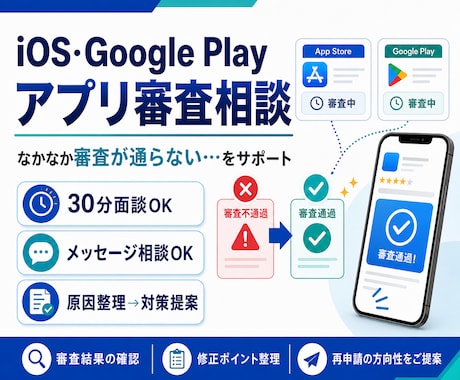 新規アプリ申請審査落ちを解決します IOS/Google 審査落ちの原因を探り、解決策をご提案 イメージ1