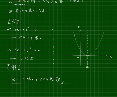 二次関数が苦手な高校生へ！！基礎から個別指導します グラフ・最大最小が分からない方専門 イメージ1