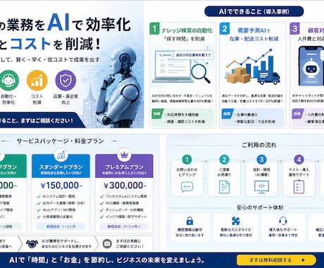 初心者歓迎！AIで何ができるかを相談します 企業ではAIを使用して時間とお金を節約、どのように？ イメージ1