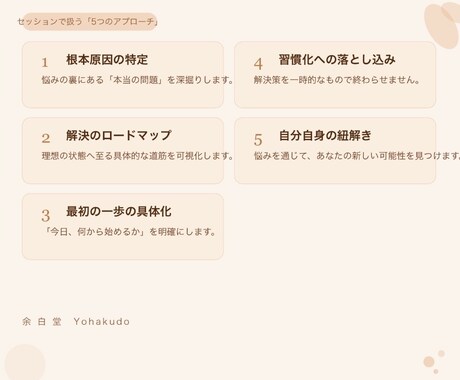 AI対話代行：あなたの悩みの本当の答えを導きます 言語化のプロが伴走！AI対話のコツを伝授するビデオセッション イメージ2