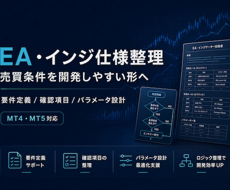 EA・インジの仕様整理をします 売買条件を開発しやすく整理します イメージ1