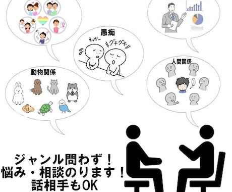 人間関係/恋愛/動物/等、種別問わず承ります ジャンル問わず相談、アドバイス承ります。 イメージ1