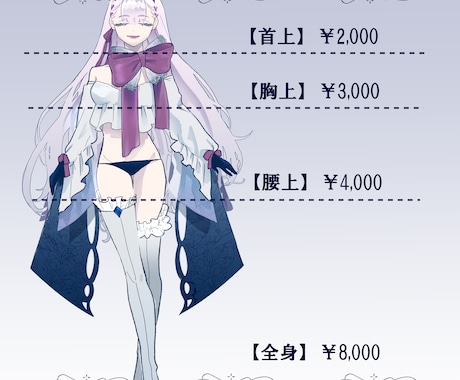 立ち絵制作致します TRPG/SNS/ゲーム制作/動画等に使用OKな立ち絵制作！ イメージ2