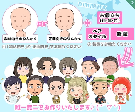 初めても安心5点セット☆GIFアニメ作成もできます 表情豊かなイラストで『伝える』をグレードアップ‼︎ イメージ2