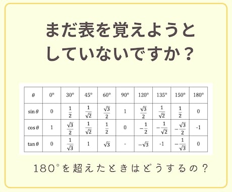 数Ⅰ三角比の勉強効率を急上昇させる方法を教えます 意味のない公式の暗記、もう止めませんか？ イメージ2