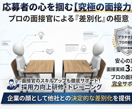 面接官の方へ　応募者の本音引き出すスキル提供します イメージ1