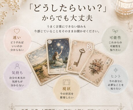 どうしたらいい？をカードで読み解きます ～あなたのお悩みに合わせてカードで鑑定～ イメージ2