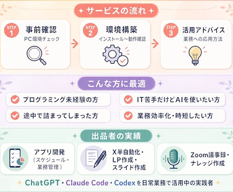 先着５名！ClaudeCode導入をサポートします 黒い画面が怖くても大丈夫！その場で一緒に解決します！ イメージ2