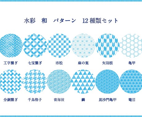 商用利用可！ベクターイラスト制作いたします 商用利用可／拡大縮小自由／高解像度納品！ベクターイラスト イメージ2