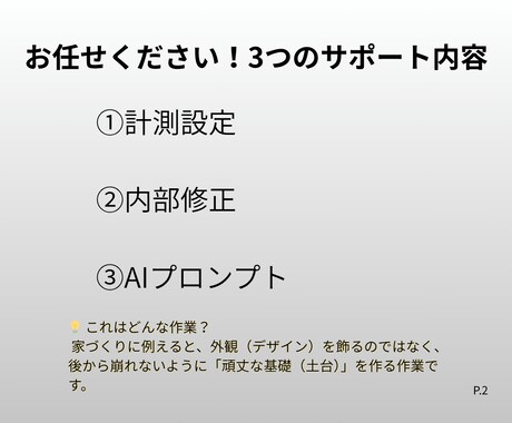 WordPress SEO内部を丸ごと最適化します 初回5件限定｜GSC連携・コード修正・AIツール付き イメージ2