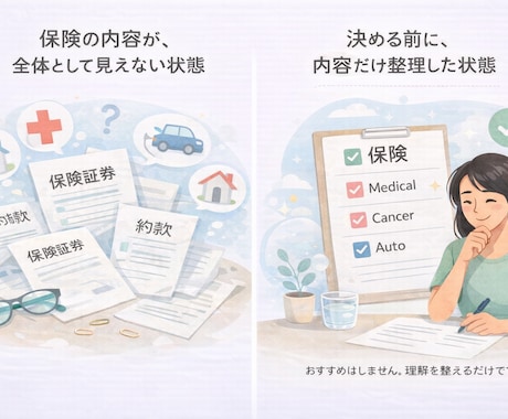 保険の契約書・説明文を分かりやすく整理します 専門用語だらけの保険内容を一緒に読み解きます イメージ1