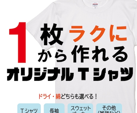 オリジナルTシャツを作成します ご要望にお応えできるようにお客様とのやり取りを心がけています イメージ1