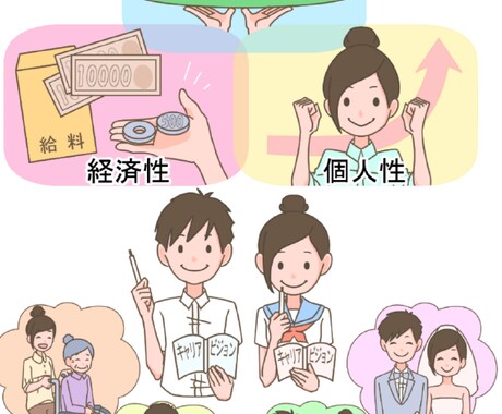 挿絵イラストや図解、絵本描きます ジャンル問わずイラスト、挿絵、絵本～用途は様々ご利用ください イメージ2