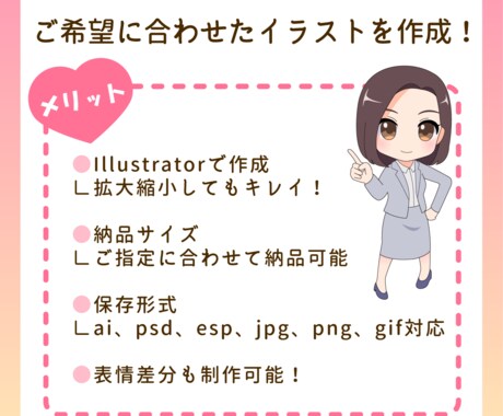 オリジナル★デフォルメイラストを作成いたします 拡大縮小に強いベクターアートでオリジナルイラストを作ります。 イメージ2