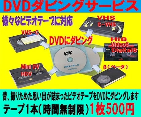 VHS MiniDV Hi8を ダビング します 元ビデオテープ2本分（ダビング枚数
