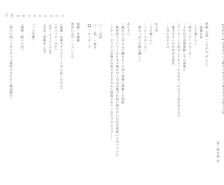 シチュエーションボイス・音声作品の台本書きます 自由度の高い台本でより演じやすいシチュエーションボイスを！ イメージ2