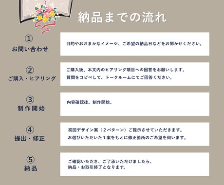 予約につなげる！LINEリッチメニュー作ります 「見られる」だけで終わらない、集客に繋がる設計、ご提案します イメージ2