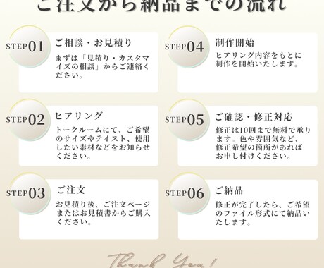 シンプルでわかりやすいバナーをお作りします あなたのビジネスに寄り添い、デザインの力で貢献いたします イメージ2