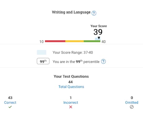 SAT Writingの個人アドバイスします 39 out of 40取得♪自分の弱点を知ってスコアアップ イメージ1