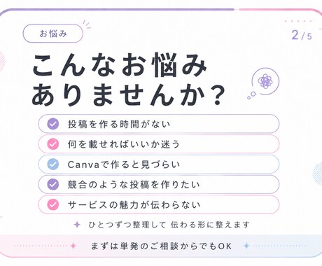 Instagram投稿を丁寧に作成します 競合・ターゲットを意識した伝わるインスタ投稿を制作します イメージ2