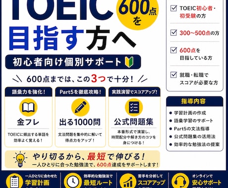 TOEIC初心者｜600点までサポートします 自身が450点から800点まで伸ばした方法でサポートします！ イメージ1