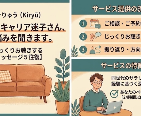 将来が不安な30代の仕事や副業の迷い何でも聴きます 会社では言えないキャリアの焦りや悩みを同世代が丁寧に聴きます イメージ1