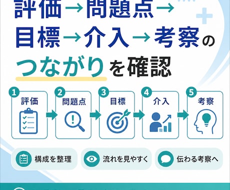 現役PTが症例報告・実習レポートを添削します 評価・問題点・考察のつながりを、伝わる文章に整えます イメージ2