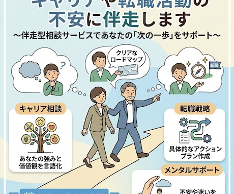 キャリアや転職活動の不安に伴走します 転職を考え始めたらまずはご相談ください イメージ1