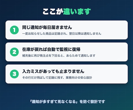 在庫の発注忘れをなくす自動メール通知を作ります 毎朝自動で在庫をチェック。月額費用ゼロ イメージ2