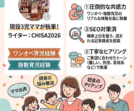 子育てメディア【ママの心に刺さる】記事書きます ワンオペ・複数育児も経験。現役3児のママが記事執筆します。 イメージ1