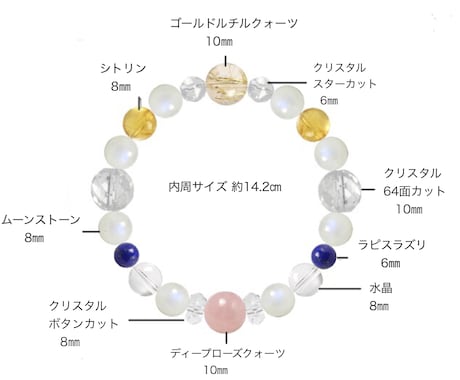 あなたに合うパワーストーンブレスレットを提案します あなたについてリーディングして選びます！デザイン画像付き イメージ2