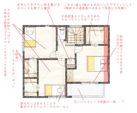 お試し価格！その間取り設計士が本音でダメ出しします 後悔ゼロに近づけるための最終チェック「間取り相談＋改善案」 イメージ2