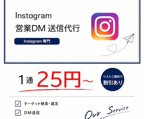営業DMの送信作業を代行し、営業効率を高めますます ターゲット選定からDM送信まで一括対応。 イメージ1