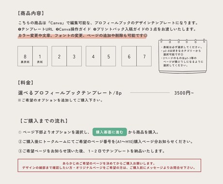 選べる！雑誌風プロフィールブックがつくれます 【Canva対応】全ページ選択可能！操作・入稿ガイド付き◎ イメージ2