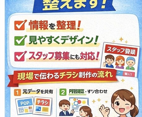 店舗チラシ・POPを読みやすく整えます 現場で「見られる・伝わる」デザインに改善 イメージ2