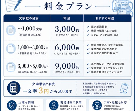 臨床工学技士が医療・医療機器の専門記事を執筆します 臨床工学技士×ICUメーカー営業が現場目線で執筆します イメージ2