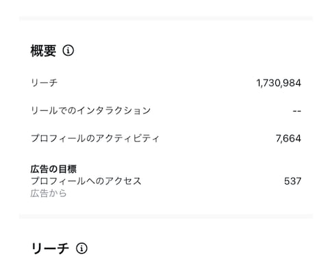 月間200万リーチの美容アカで商品をPRします 美容,暮らし,女性向けのサービスや商品など実績多数 イメージ1