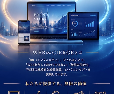 スマホ専用ランディングページをご提案します 人が動く理由から設計｜note・Stripe決済・対応 イメージ2